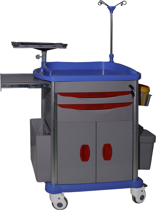 Abs Emergency Trolley Abs Emergency Trolley Manufacturer Supplier